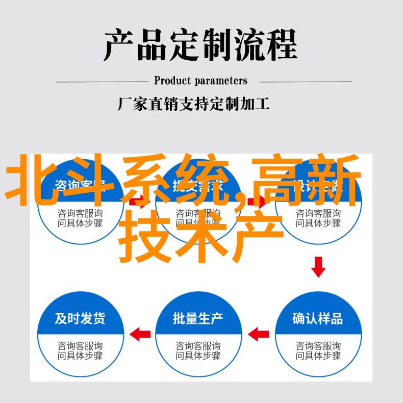 现代简约厨房